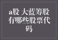 A股大蓝筹股有哪些股票代码？深度解析中国股市的实力派