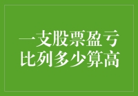 投资的魅力：从股市盈亏谈起