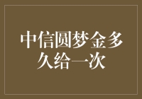 中信圆梦金——助力梦想的定期资金支持计划