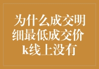 为什么你的k线图上看不到成交明细的最低成交价？真相可能是这样的...