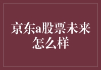 京东A股未来之路：能否坐上电商界的高铁？