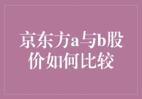 京东方A与B：一场股价的捉迷藏游戏