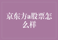 京东方A股票——未来科技的潜力和风险？