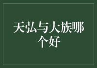 天弘基金与大族激光：谁才是你的财务小能手？