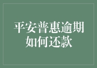 平安普惠逾期还款策略与解决方案探析