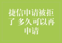 捷信被拒后，多久能再申请？别急，我来告诉你，申请捷信的N种姿势！