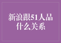 新浪与51人品：在线互动平台的创新联动与合作分析