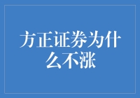 方正证券不涨之谜：多重因素下的股价波动分析