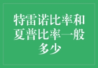 特雷诺和夏普：投资人眼中的新晋甜蜜组合？