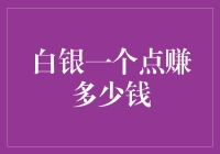 白银交易：一个点的价值解析及其对投资者的意义