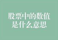 炒股入门：股票中的数值到底是个什么玩意儿？