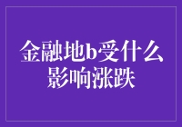 金融市场的那些事儿：是天气影响了涨跌？