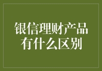 银行理财产品与信托理财产品：分门别类的财富管理之道