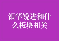 银华锐进与中证内地资源主题指数：板块相关性的深度解析